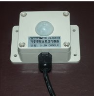 [LM3561B]RS485�ɱ����̹��նȴ�����(RS485 MODBUS-RTUЭ��)