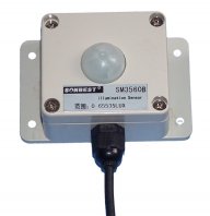 [LM3560B]RS485���նȴ�����(MODBUS-RTUЭ��,֧��PLC����̬����)