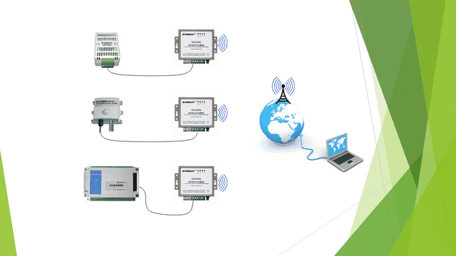 �ֶ��Ƴ���ƷGPRSģ��SG5290A��SG5290A RS232/485GPRS DTU